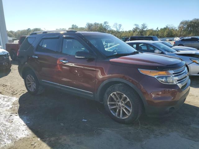 1FM5K8D84FGB06932 | 2015 Ford explorer xlt