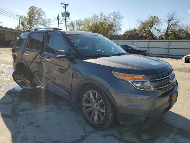 1FM5K7F87FGC37716 | 2015 FORD EXPLORER L