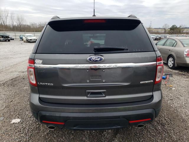 1FM5K7F82FGB74976 | 2015 FORD EXPLORER L