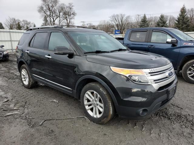 Vin: 1fm5k8d8xfgc55815, lot: 38114984, ford explorer xlt 20154