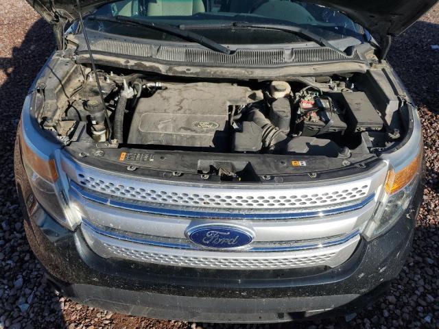 1FM5K7D83EGA69798 | 2014 FORD EXPLORER X