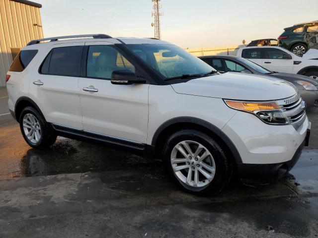 1FM5K7D83FGC39420 | 2015 FORD EXPLORER X