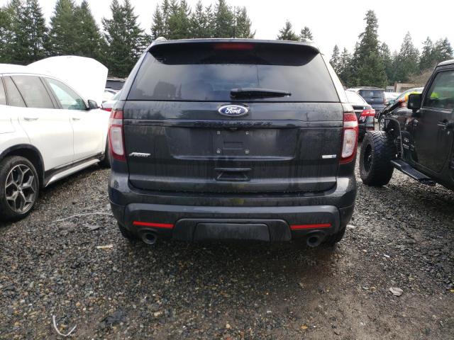 1FM5K8GT0FGB42665 | 2015 FORD EXPLORER S