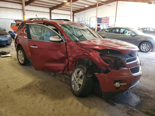 2GNFLHE33F6335215 2015 Chevrolet Equinox Ltz