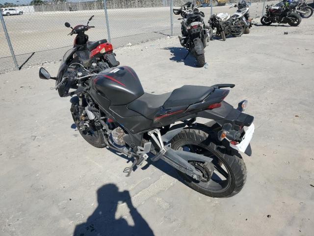2022 HONDA CBR300 R MLHNC5104N5800252