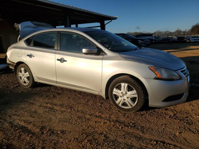 3N1AB7AP3FY334821 | 2015 NISSAN SENTRA S