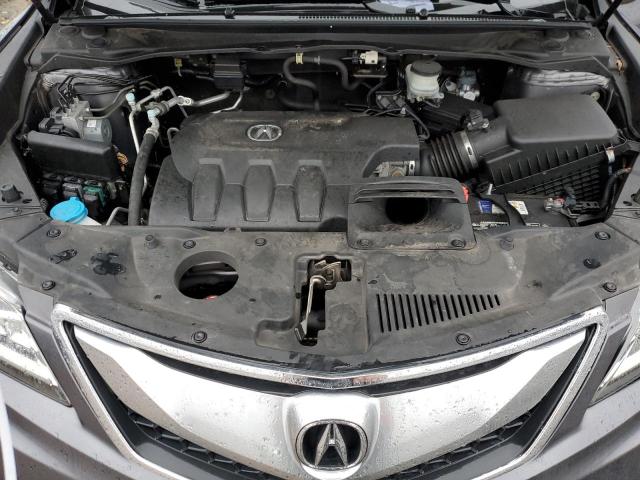 5J8TB4H32JL001679 | 2018 ACURA RDX