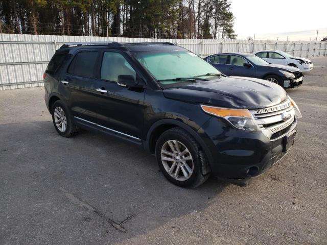 1FM5K7D8XFGA32040 | 2015 FORD EXPLORER X