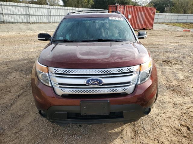 1FM5K8D83FGC43991 | 2015 FORD EXPLORER X