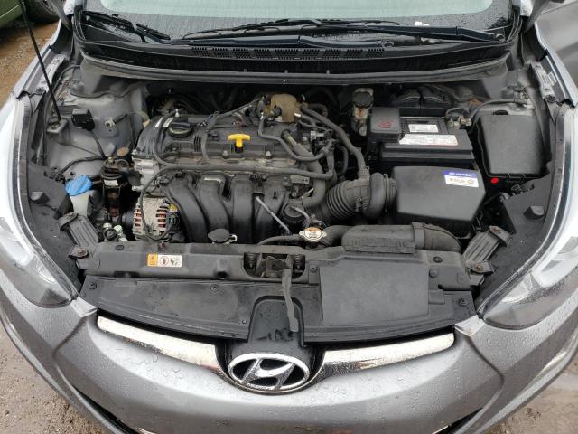 KMHDH4AH0EU048129 | 2014 HYUNDAI ELANTRA SE