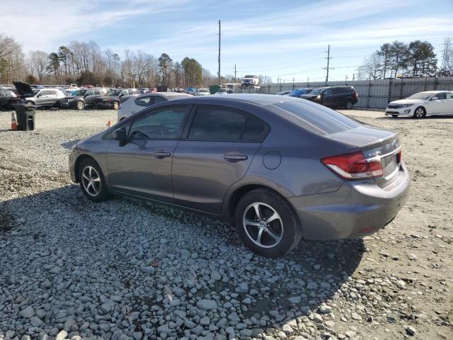 19XFB2F76FE208727 | 2015 HONDA CIVIC SE