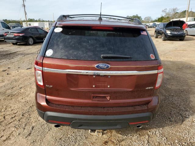 1FM5K8D83FGC43991 | 2015 FORD EXPLORER X