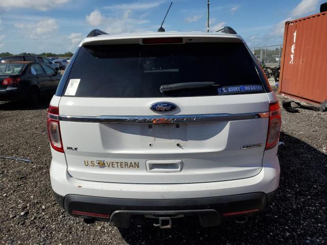 2015 FORD EXPLORER X - 1FM5K7D87FGC45043