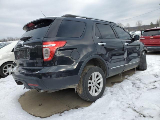 1FM5K8D83FGA06773 | 2015 FORD EXPLORER X