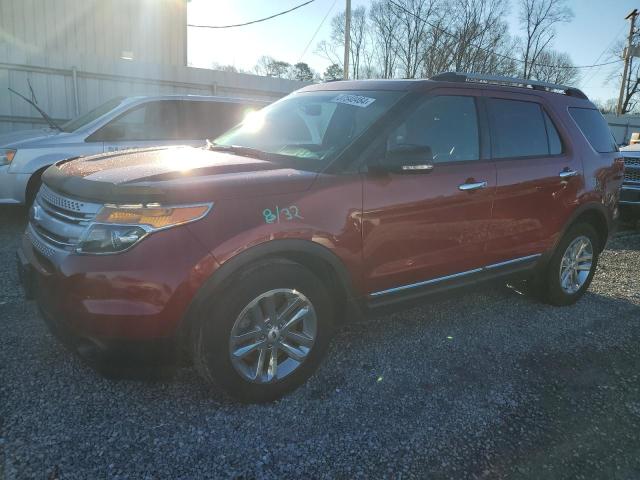 2015 Ford Explorer XLT