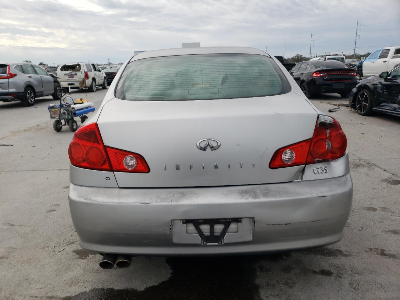 Global Auto Auctions