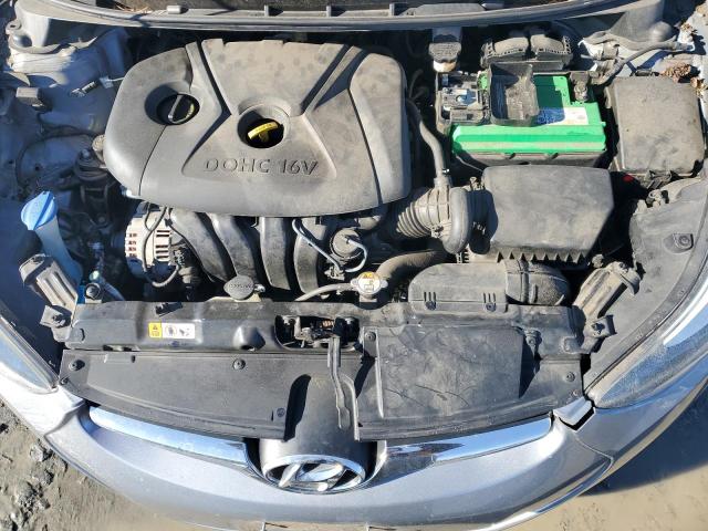 2015 HYUNDAI ELANTRA SE - 5NPDH4AE8FH592304