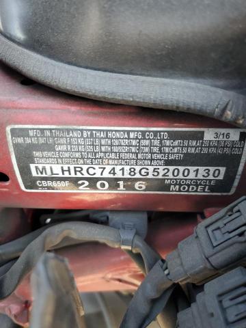 2016 HONDA CBR650 F MLHRC7418G5200130