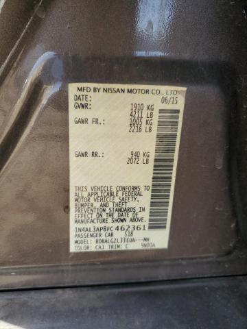 2015 NISSAN ALTIMA 2.5 - 1N4AL3AP8FC462361