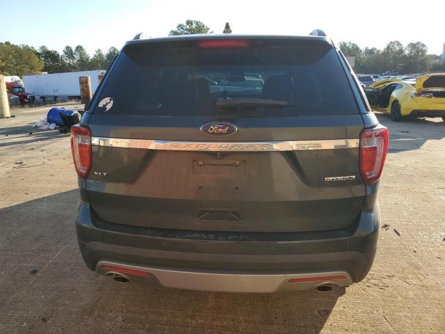 2016 FORD EXPLORER X - 1FM5K7D80GGC86289