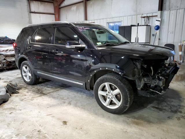 2017 FORD EXPLORER X - 1FM5K8D87HGA65506