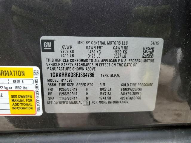 2015 GMC ACADIA SLT - 1GKKRRKD8FJ334786