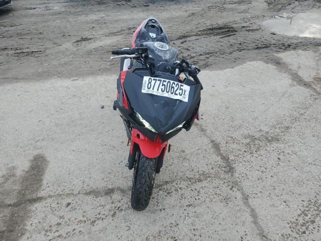 KAWASAKI EX500 A 2024 red  gas ML5EXGJ14RDA29599 photo #3