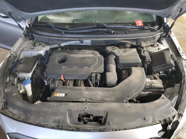 2015 HYUNDAI SONATA 5NPE34AF8FH125704