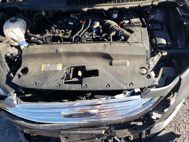 2020 FORD EDGE TITAN 2FMPK3K92LBB05627