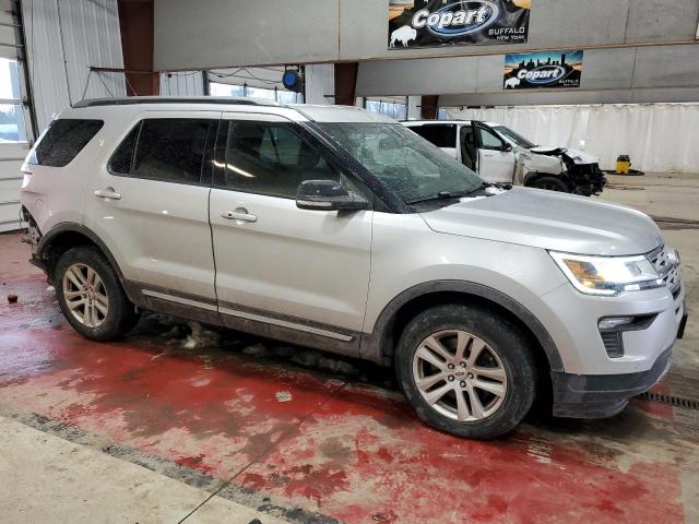 2018 FORD EXPLORER X - 1FM5K8D87JGC82883