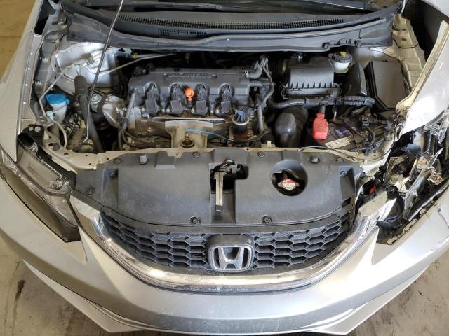 2015 HONDA CIVIC 19XFB2F57FE276551