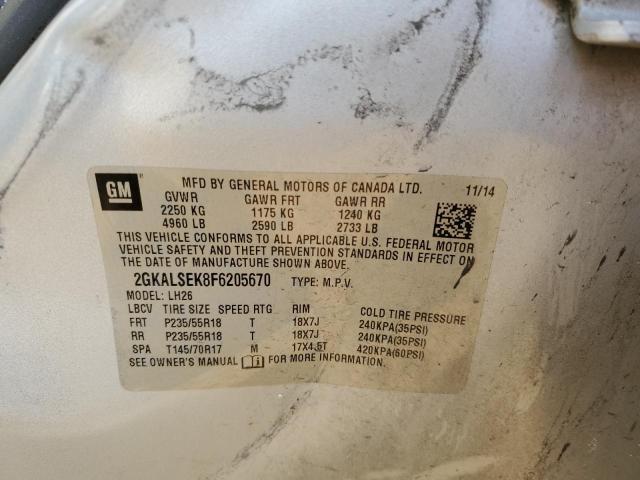 2015 GMC TERRAIN SL - 2GKALSEK8F6205670