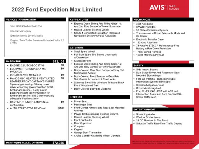 2022 FORD EXPEDITION - 1FMJK2AT4NEA42034