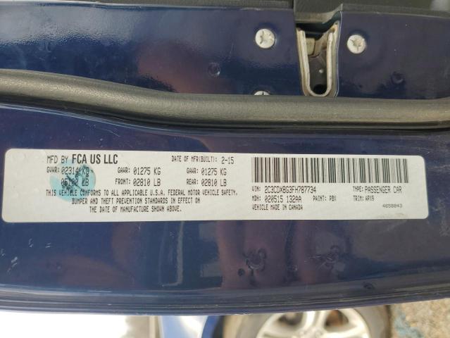 2015 DODGE CHARGER SE 2C3CDXBG3FH787734