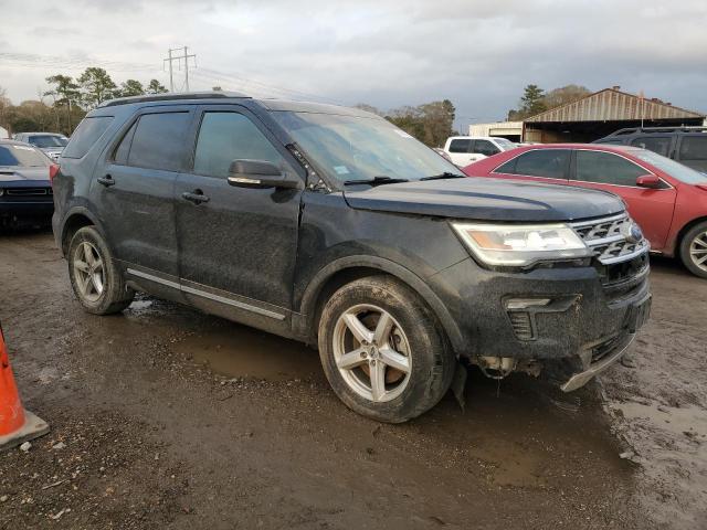 2018 FORD EXPLORER X - 1FM5K7D87JGA88249