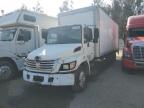 Top Destinations for Shipping Cars from the USA
