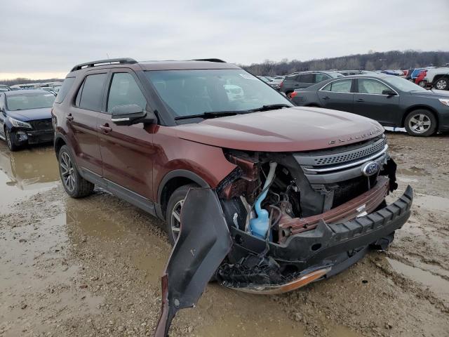 2015 FORD EXPLORER X - 1FM5K8D82FGA64776