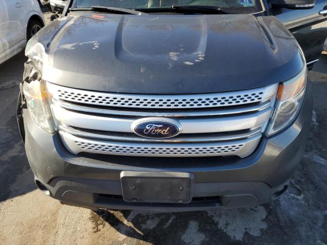 2015 FORD EXPLORER X - 1FM5K8D88FGA81761