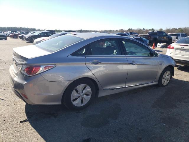 2015 HYUNDAI SONATA HYB - KMHEC4A47FA129275