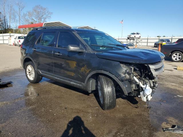 2015 FORD EXPLORER - 1FM5K7B84FGB22125