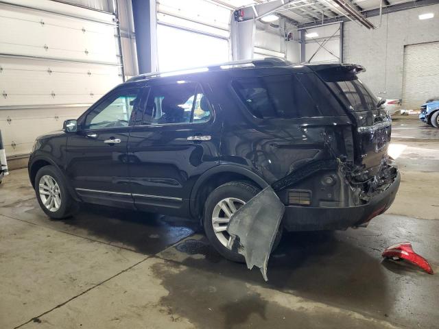 2015 FORD EXPLORER X - 1FM5K8D80FGC41938