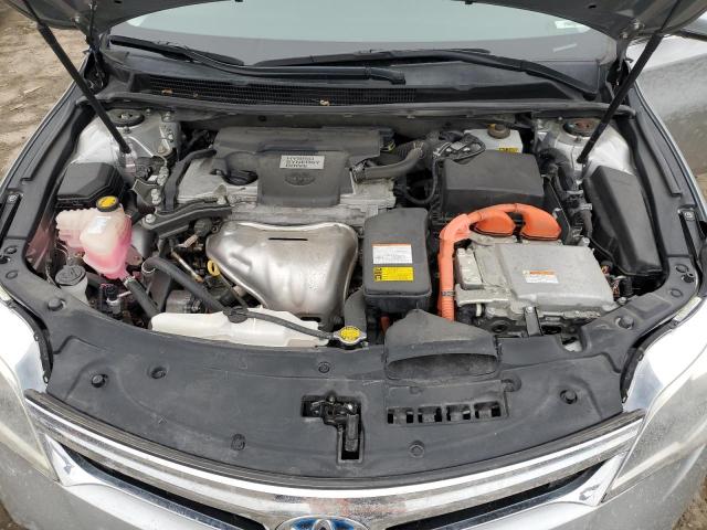 2015 TOYOTA AVALON HYB 4T1BD1EB1FU042753