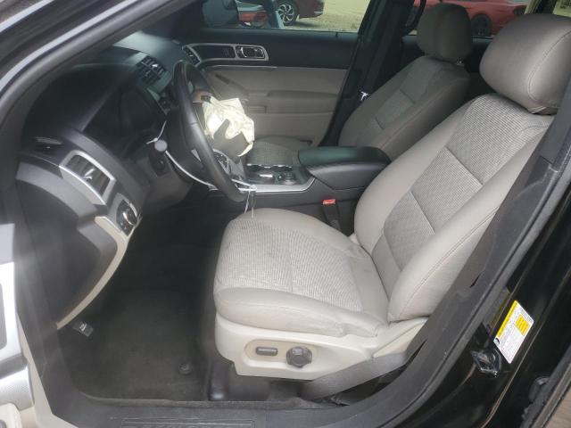 2015 FORD EXPLORER X - 1FM5K8D8XFGB68173