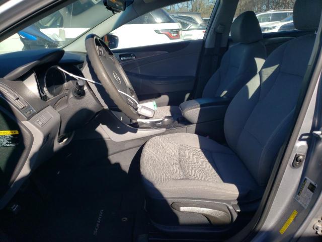 2015 HYUNDAI SONATA HYB - KMHEC4A47FA129275
