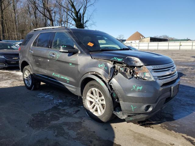 2015 FORD EXPLORER X - 1FM5K8D88FGA81761