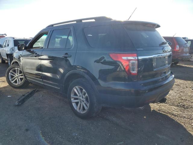 2015 FORD EXPLORER - 1FM5K8B87FGC23598