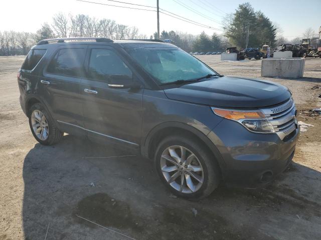 2015 FORD EXPLORER X - 1FM5K8D87FGC37126