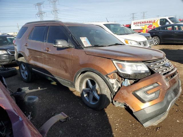 2017 FORD EXPLORER X - 1FM5K8DH0HGC19831