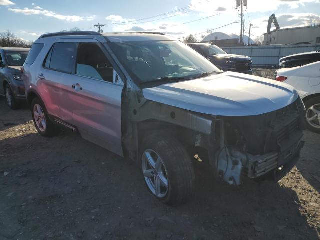 2017 FORD EXPLORER X - 1FM5K8D87HGA95136