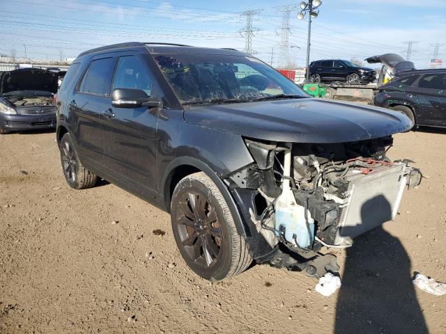 2017 FORD EXPLORER X - 1FM5K8D89HGE09238
